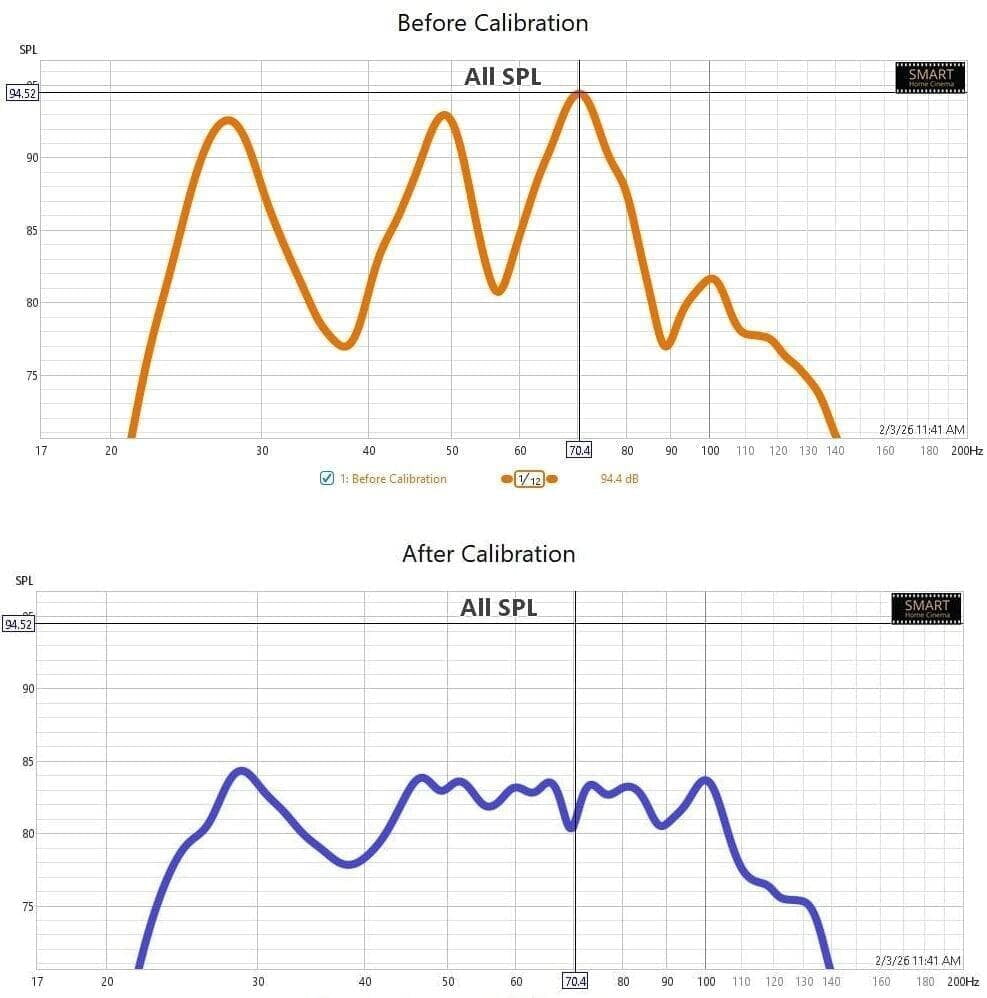 Before and After Audio Calibration